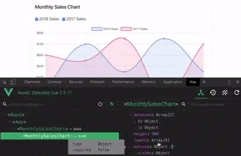 The Chart Is Not Updated