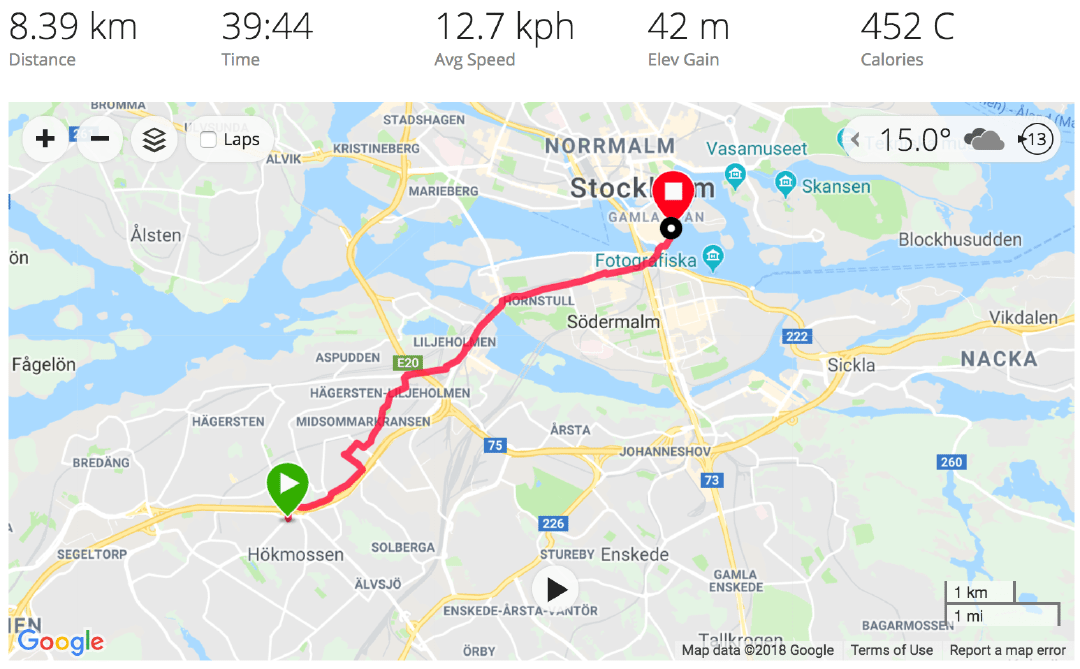 Rute dari rumah menuju Gamla Stan.