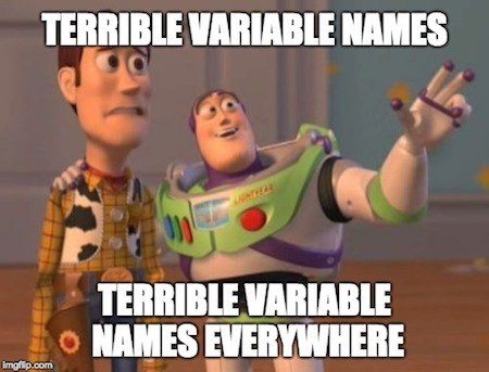 Gunakan nama variable yang deskriptif